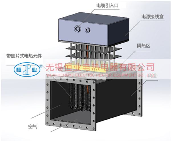 導(dǎo)熱油電加熱器